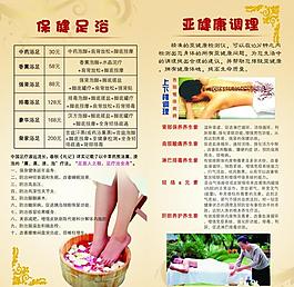 美容养生展板图片